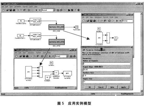 头文件和源文件怎么写