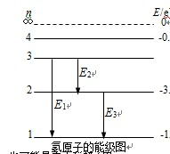 2017年高二物理 知识点讲解