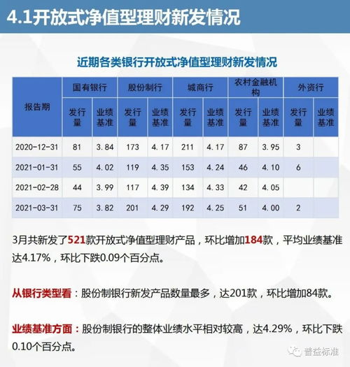 3月开门做生意吉日（本月开业吉日，何时最佳？）