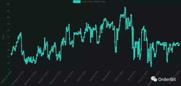 比特币矿企Iris—bitrock capital