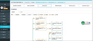 炒股软件里面为啥会有冻结资金？