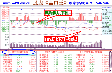 券商类股票有什么特点