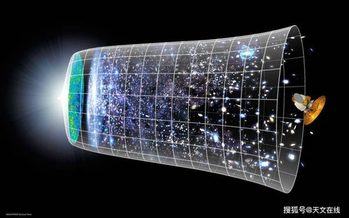我们能准确计算出宇宙大爆炸发生的地点吗 看看天文学家怎么说