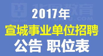 事业单位招聘考试网？北京人事考试中心电话