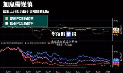 用一句话形容中国股市现状