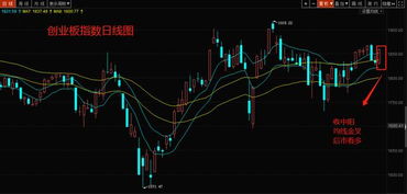 连续5日，强势股受青睐，主力资金流入69股