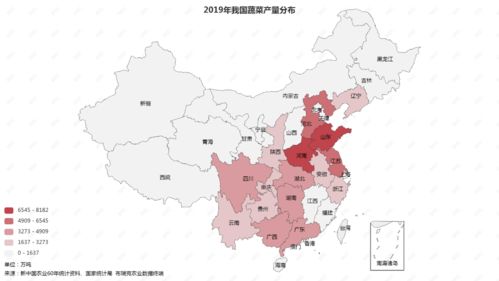 中国农机企业都分布在哪些省份