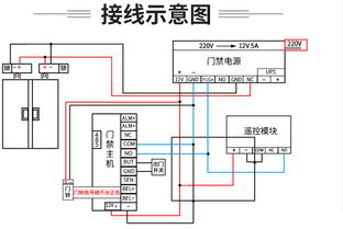 宝安安装门禁 