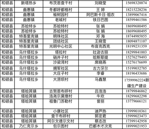 巴州寒假 红领巾小课堂 即将免费开课,你的孩子报名了吗