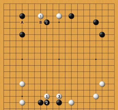 奇趣围棋 那些耳熟能详的围棋谚语在今天还适用么