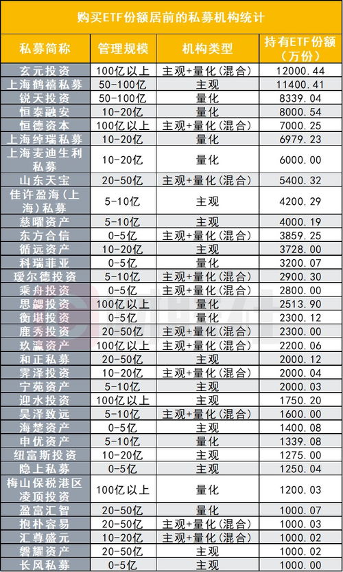 资产负债表季报和月报的区别 资产负债表季报怎么填写