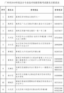 广州会计师自考条件有哪些,自考会计证需要什么条件？