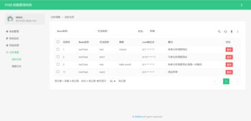 FEBS首页 文档和下载 基于 Spring Boot 的权限管理系统 OSCHINA 中文开源技术交流社区 