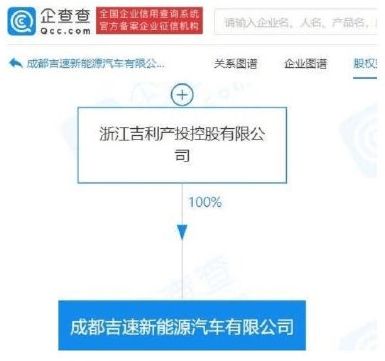 在成都开一家公司，最底需要多少注册资本呢?