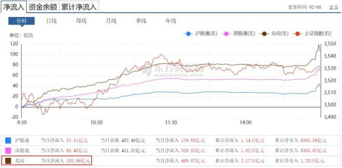 金诚信是有色板块还是什么板块