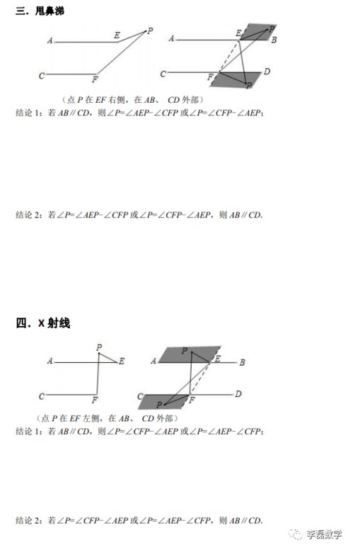 平行线四大模型 