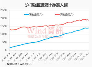 庄家一般持股多少，占比多少，流通股比例呢