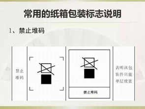 关于物流包装的知识分享