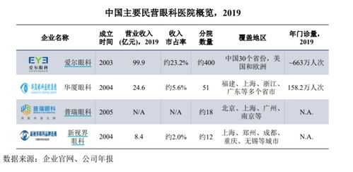 中文系查重时间因素大揭秘：为何查重如此耗时？