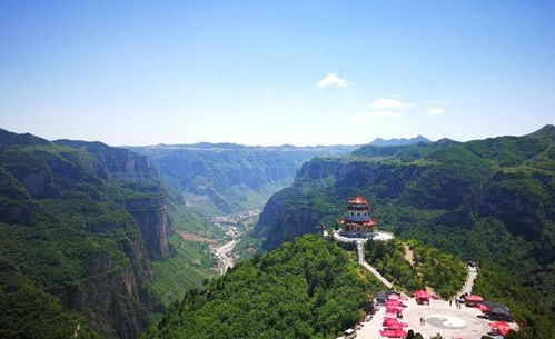 山西全域旅游示范县