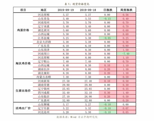 2016年10月日历 10月日历表图片