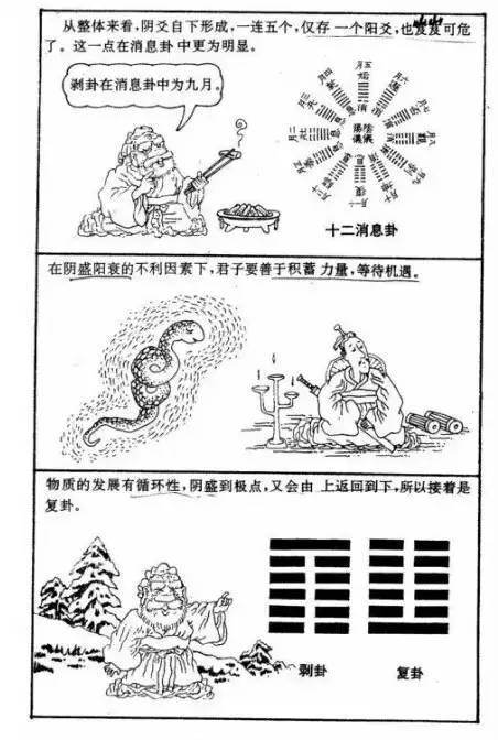 漫画 易经 ,一看就懂 收藏 千年 