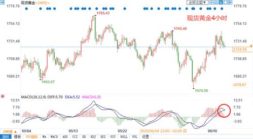 2021年6月12日金怀汽车股票开多少钱