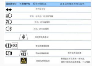 宝马320行车电脑图标代表什么意思 