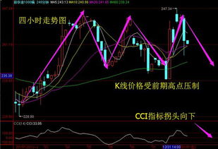 为什么已经熔断，但是3点收盘瞬间有的股票？涨了一点