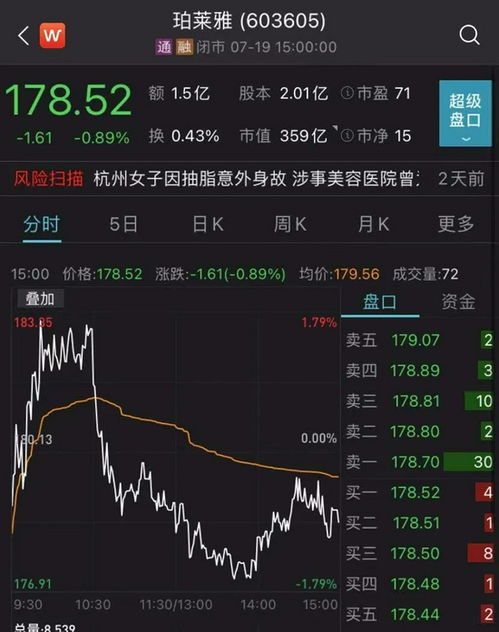 "；股份有限公司向发起人，法人发行的股票，应当为记名股票"；中的发起人是谁