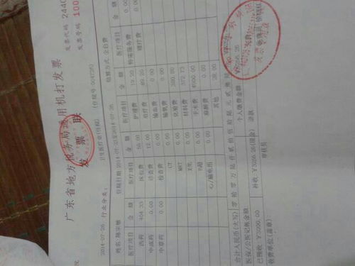 顺产4500能报销多少钱 顺产生育险报销多少钱 