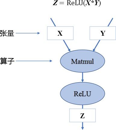 概念定义在算查重中的重要性及应对策略