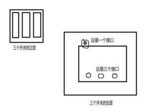 三个开关管三个灯的接法,有三个开关,一个火线一个零线,怎么接,做好有图谢谢 