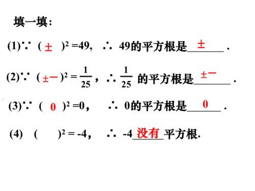 平方根 图片欣赏中心 急不急图文 Jpjww Com