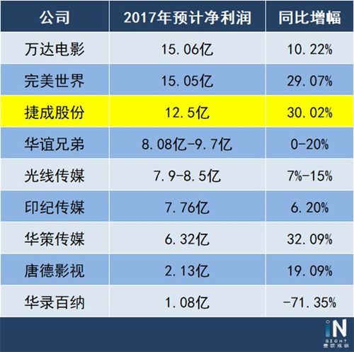 2024年6月19日星期三葡萄牙vs捷克过往战绩 葡萄牙vs捷克历史交手记录欧洲杯  第1张