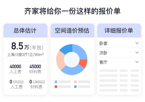 网上查重费用贵？这5个方法帮您省钱