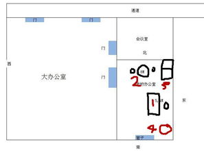 办公室风水布局 