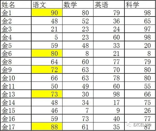 纺织学报查重率要求是多少？一文带你了解