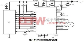 分析及应用汽车前照灯智能新技术 