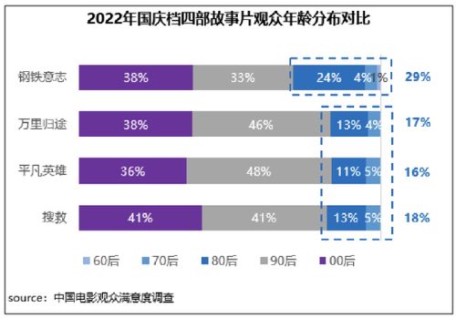 无可比拟-澳门网站最好的最准的详细解析”