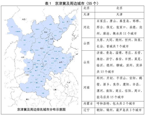 2018年香港贫穷情况报告