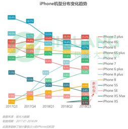 华为手机销量历年数据 (华为手机去年销量中国第几)