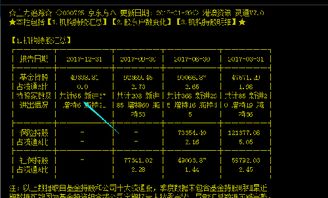 股票十转十资金怎么少了一半持股数没有增加