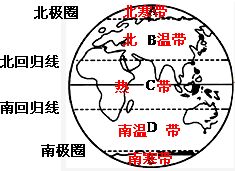 读 五带的划分 图.完成下列各题. 1 在图左横线上填注划分五带的界线名称. 2 在图中适当位置写出五带的名称. 3 在图右横线上填注划分五带的界线的纬度. 题目和参考答案 