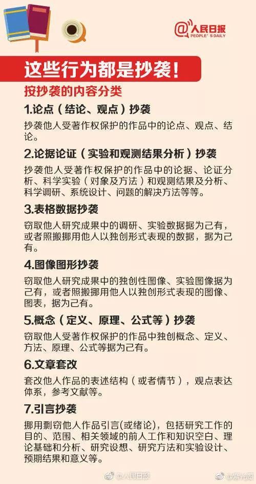 学报初审：查重背后的秘密