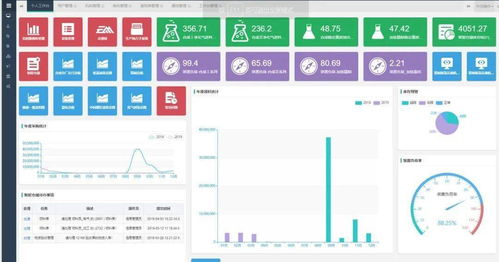 13部门联合发文,我国制造业迎来 绿色指南 改造行动