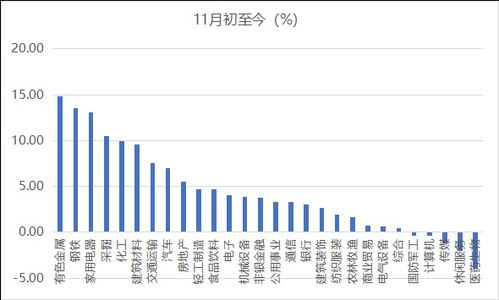 深圳股市交易量为什么经常都比上海多很多？