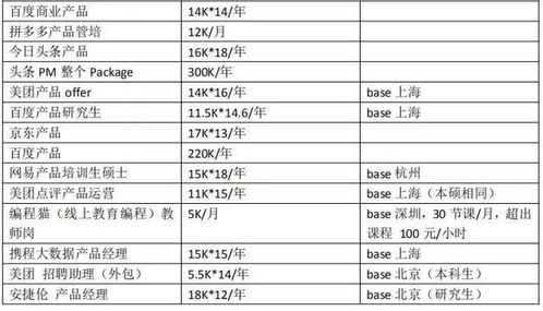 快速了解重复率，选择泛语查重