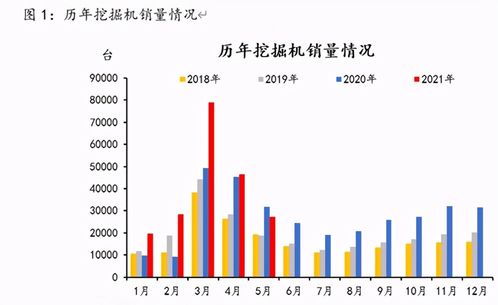 三一重工股票实时行情分析