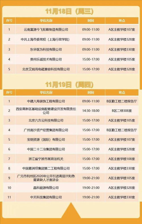 国历11月21号是什么星座,阳历11月21号是什么星座